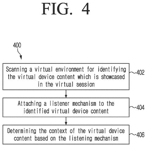 Scanning virtual environment content., drawing sheet 4 from US 2026/0277309 A1