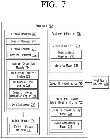 Processor modules for virtual and real worlds., drawing sheet 7 from US 2026/0277309 A1
