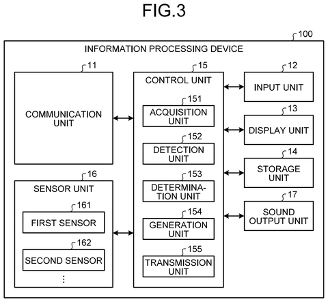 Device's internal components., drawing sheet 3 from US 2026/0277311 A1