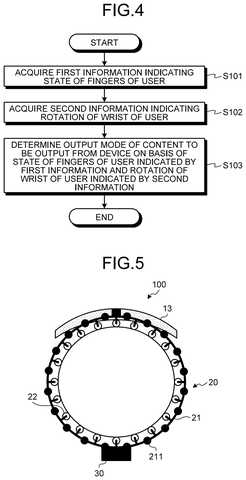Flowchart for content output., drawing sheet 4 from US 2026/0277311 A1
