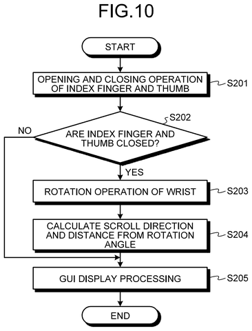 Open and closed hand gestures., drawing sheet 8 from US 2026/0277311 A1