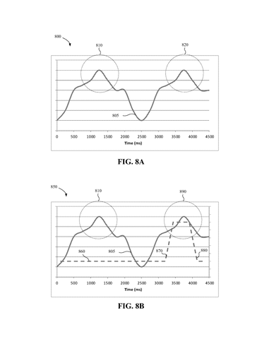 Pupil diameter response to visual stimuli, drawing sheet 7 from US 2026/0277322 A1