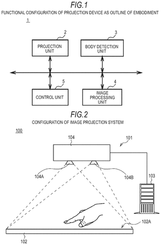 Projection device functional configuration., drawing sheet 1 from US 2026/0277366 A1