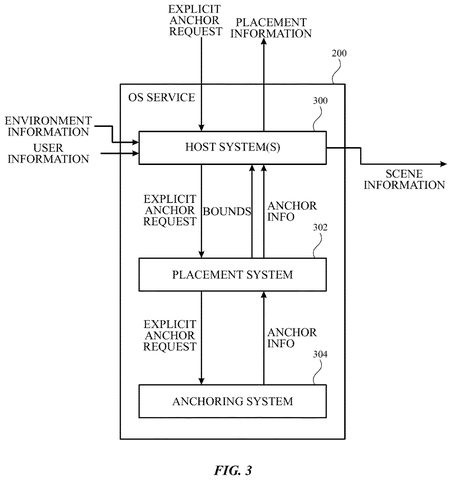 Explicit anchor request process., drawing sheet 3 from US 2026/0277386 A1