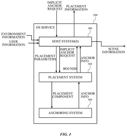 Implicit anchor request process., drawing sheet 4 from US 2026/0277386 A1