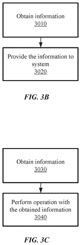 Information obtaining and processing flow., drawing sheet 5 from US 2026/0277388 A1