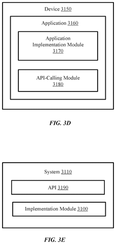 Device application and API calling., drawing sheet 6 from US 2026/0277388 A1