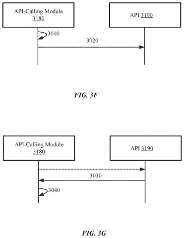 API calling and response sequence., drawing sheet 7 from US 2026/0277388 A1