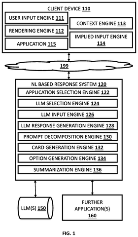 AI system components and connections, drawing sheet 1 from US 2026/0277398 A1