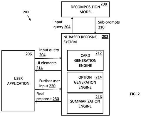 AI system interacting with an application, drawing sheet 2 from US 2026/0277398 A1