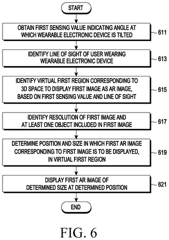 Flowchart for displaying AR images., drawing sheet 7 from US 2026/0277419 A1