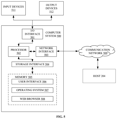 Samsung Patents a Storage System That Automatically Corrects Its Own Data Retrieval Failures patent drawing, sheet 7