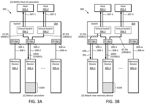 Memory system detects saturation., drawing sheet 3 from US 2026/0277467 A1