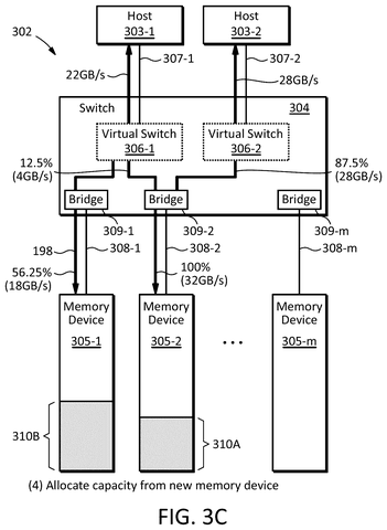 Memory system allocates new capacity., drawing sheet 4 from US 2026/0277467 A1