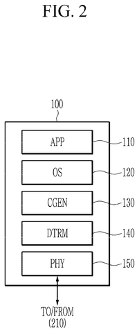 Host device internal components., drawing sheet 2 from US 2026/0277487 A1