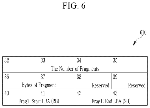 Fragment information with 2B LBA., drawing sheet 6 from US 2026/0277487 A1