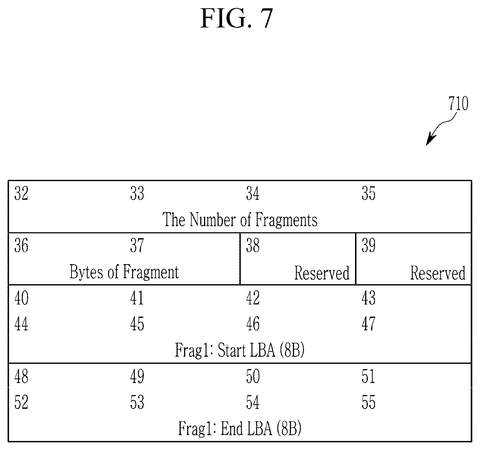 Fragment information with 8B LBA., drawing sheet 7 from US 2026/0277487 A1