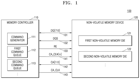 Memory controller and non-volatile memory device., drawing sheet 1 from US 2026/0277490 A1