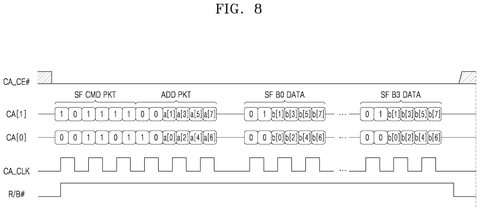 Serial flash command and address packets., drawing sheet 8 from US 2026/0277490 A1