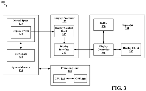 Display system architecture., drawing sheet 3 from US 2026/0277522 A1