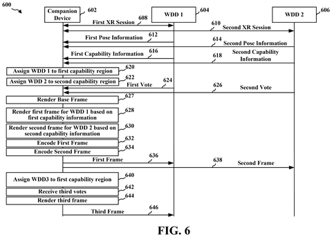 Companion device interaction with users., drawing sheet 6 from US 2026/0277522 A1