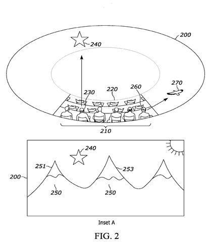 Spherical display with audience., drawing sheet 2 from US 2026/0277527 A1