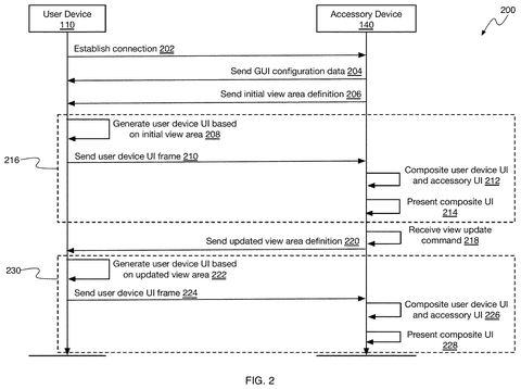 Steps for connecting two devices., drawing sheet 2 from US 2026/0277528 A1