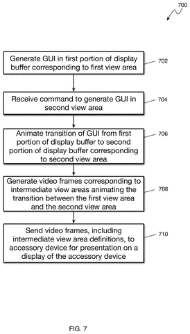 Steps for animating screen transitions., drawing sheet 7 from US 2026/0277528 A1