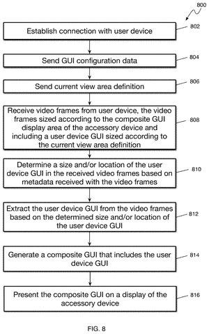 Steps for accessory device display., drawing sheet 8 from US 2026/0277528 A1