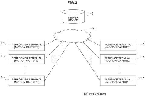 Virtual reality system network., drawing sheet 3 from US 2026/0277535 A1
