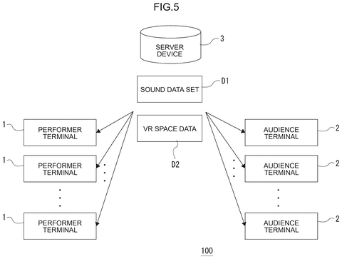 Virtual reality data flow., drawing sheet 5 from US 2026/0277535 A1