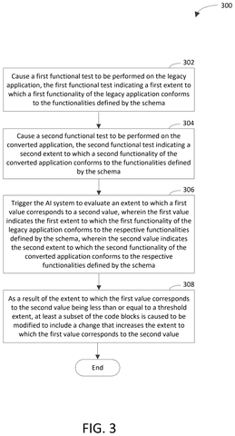 Functional testing of applications., drawing sheet 3 from US 2026/0277551 A1
