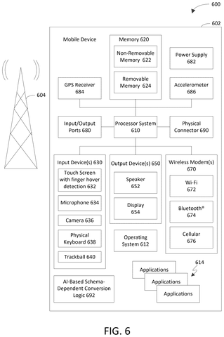 Mobile device hardware components., drawing sheet 6 from US 2026/0277551 A1