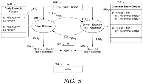 Code generation process., drawing sheet 6 from US 2026/0277563 A1