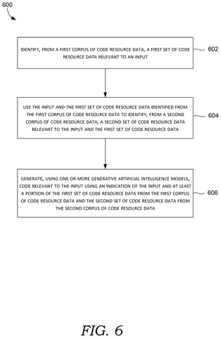 Code generation method., drawing sheet 7 from US 2026/0277563 A1