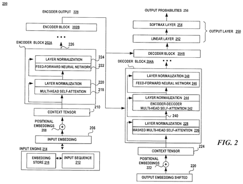 Neural network for code translation., drawing sheet 2 from US 2026/0277576 A1