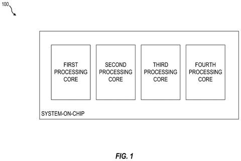 System-on-chip with processing cores., drawing sheet 1 from US 2026/0277615 A1