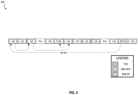 Instruction execution order visualization., drawing sheet 4 from US 2026/0277615 A1