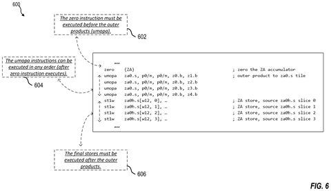Example of instruction reordering rules., drawing sheet 6 from US 2026/0277615 A1