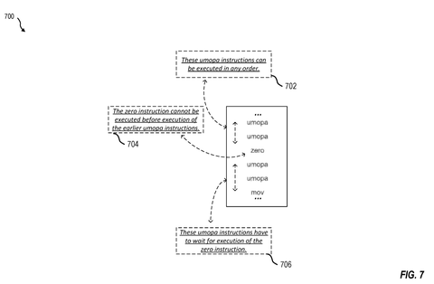Instruction reordering example., drawing sheet 7 from US 2026/0277616 A1