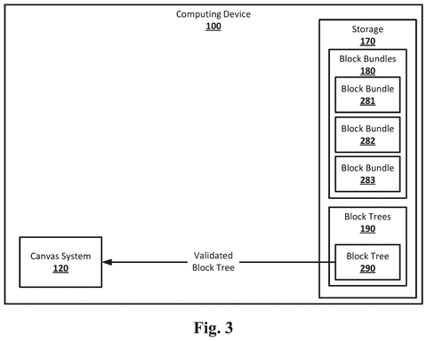 Canvas system using a validated block tree., drawing sheet 3 from US 2026/0277629 A1