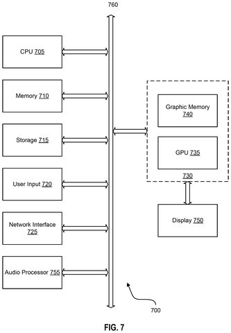 Computer system components., drawing sheet 7 from US 2026/0277630 A1