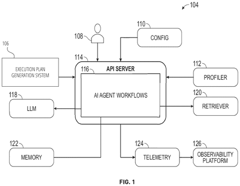 AI agent system architecture, drawing sheet 1 from US 2026/0277667 A1