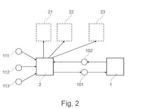 AI system components., drawing sheet 2 from US 2026/0277692 A1