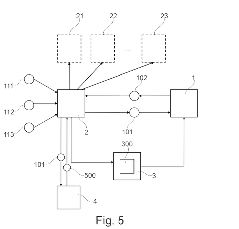 AI system with external data., drawing sheet 4 from US 2026/0277692 A1