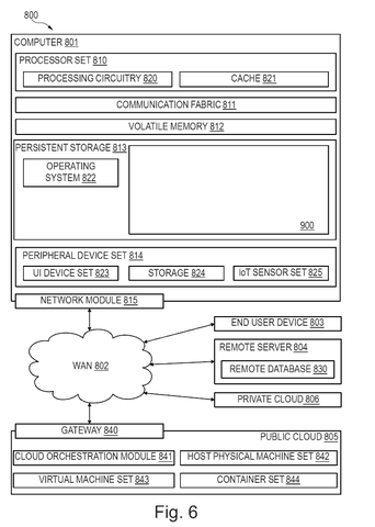 Computer system architecture., drawing sheet 5 from US 2026/0277692 A1