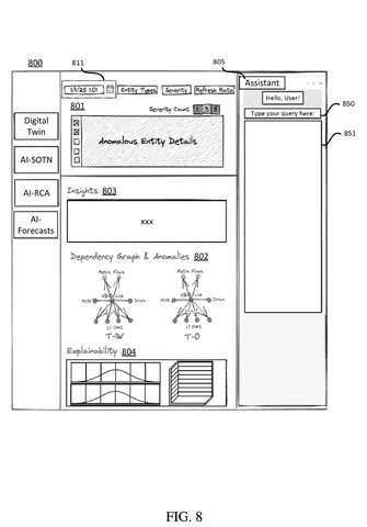 Network monitoring user interface., drawing sheet 8 from US 2026/0277728 A1