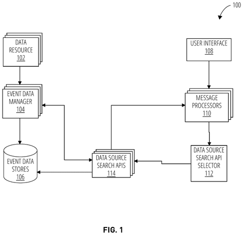 AI system for server failures, drawing sheet 1 from US 2026/0277733 A1