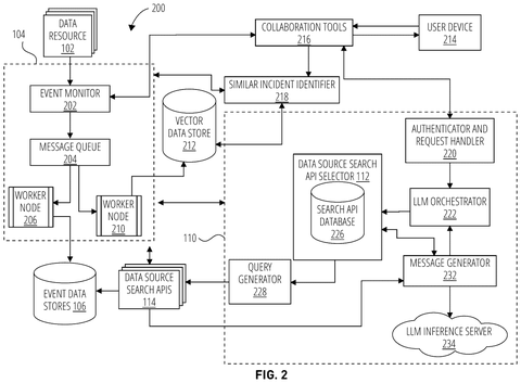 Detailed AI system for server failures, drawing sheet 2 from US 2026/0277733 A1