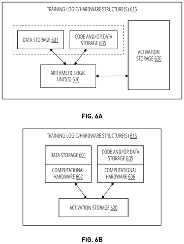 Training hardware structure, drawing sheet 6 from US 2026/0277733 A1